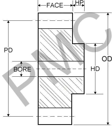 GEAR RACK - OIL FILLED NYLON | 20 DEG. PA - 16 DP - 1/2" WIDTH - 5/16" THK