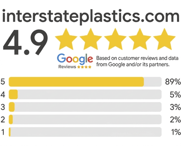 Google Reviews