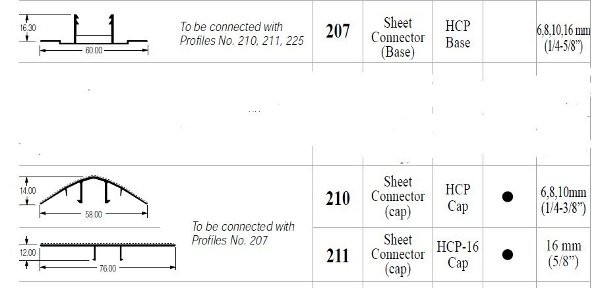 POLYCARBONATE CLEAR EXTRUDED BASE/CAP 207/211 Image 2