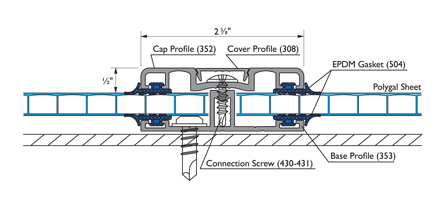 POLYGAL<sup>®</sup> MEGA-LOCK ALUMINUM GLAZING SYSTEM 6-16