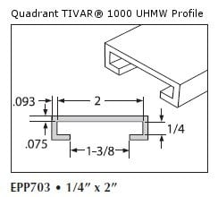 UHMW Natural C Channel-EPP703