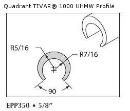 UHMW Natural Full-Round-EPP350