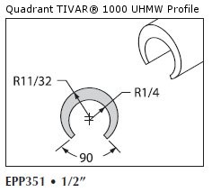 UHMW Natural Full-Round-EPP351