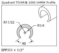 UHMW NATURAL FULL-ROUND-EPP351