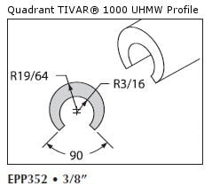 UHMW Natural Full-Round-EPP352