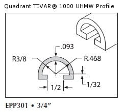UHMW Natural Half Round-EPP301