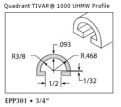 UHMW NATURAL HALF ROUND-EPP301