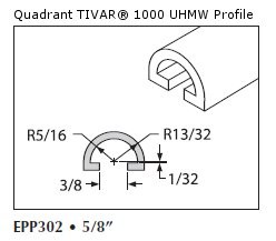 UHMW Natural Half Round-EPP302