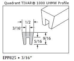 UHMW Natural Snap-On-EPP825