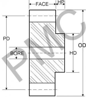 GEAR RACK - OIL FILLED NYLON | 14 1/2 DEG. PA - 20 DP - 3/8" WIDTH - 3/8" THK
