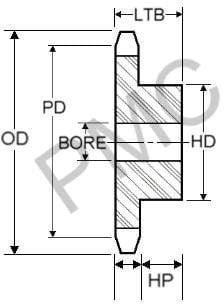 SPROCKET - ROLLER CHAIN - NO 40 - 1/2" PITCH | B HUB - OIL FILLED FG NYLON - 8 TEETH - 1/2" MAX BORE