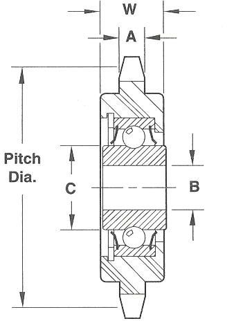 SPROCKET- ROLLER CHAIN IDLER- BALL BEARINGS- UHMW- 800 LB BEARING RADIAL LOAD- CHAIN #40- 17 TEETH