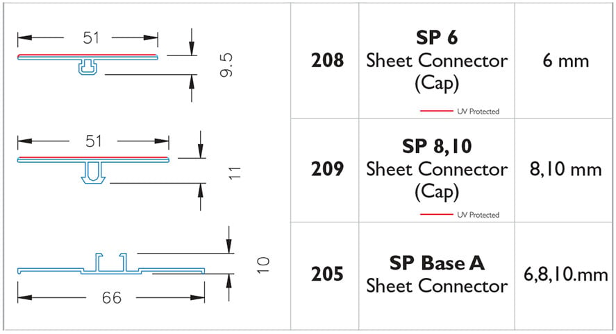 POLYCARBONATE BRONZE EXTRUDED-BASE/CAP Image 2