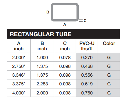PVC Gray Rectangular Channel Image 3