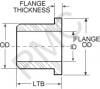 BUSHING - FLANGE | MD FILLED NYLON