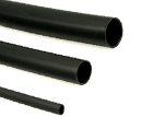 Plastic Heat Shrink Tubing